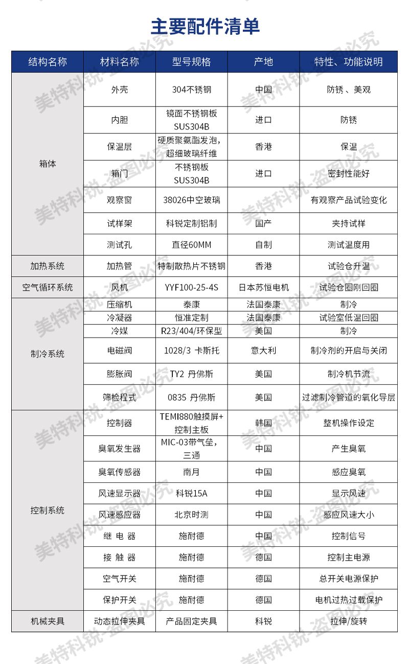 耐臭氧試驗機_07.jpg