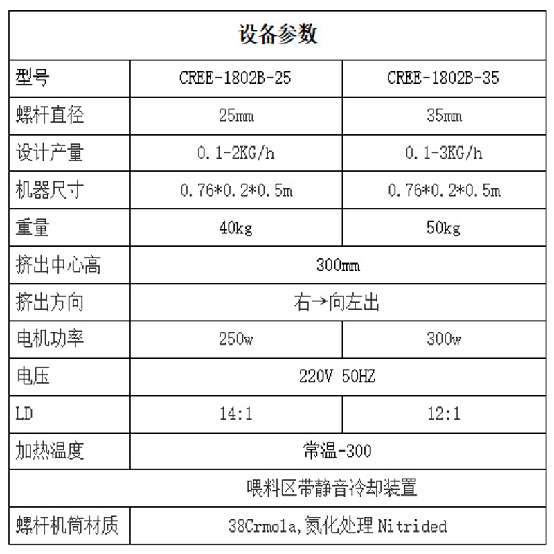 注塑機【參數(shù)】.jpg