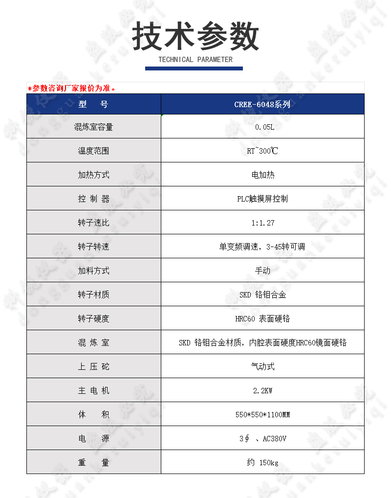 桌上型手動(dòng)開(kāi)合式密煉機(jī)_05.jpg